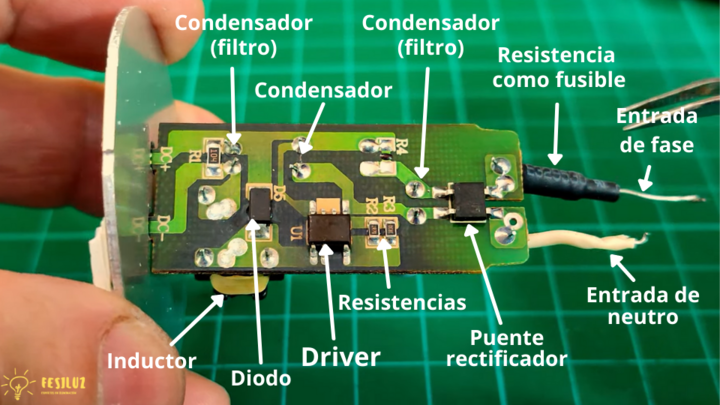 Componentes de un driver LED
