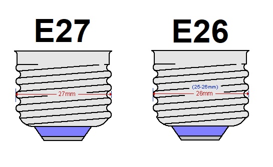 E26 vs E27