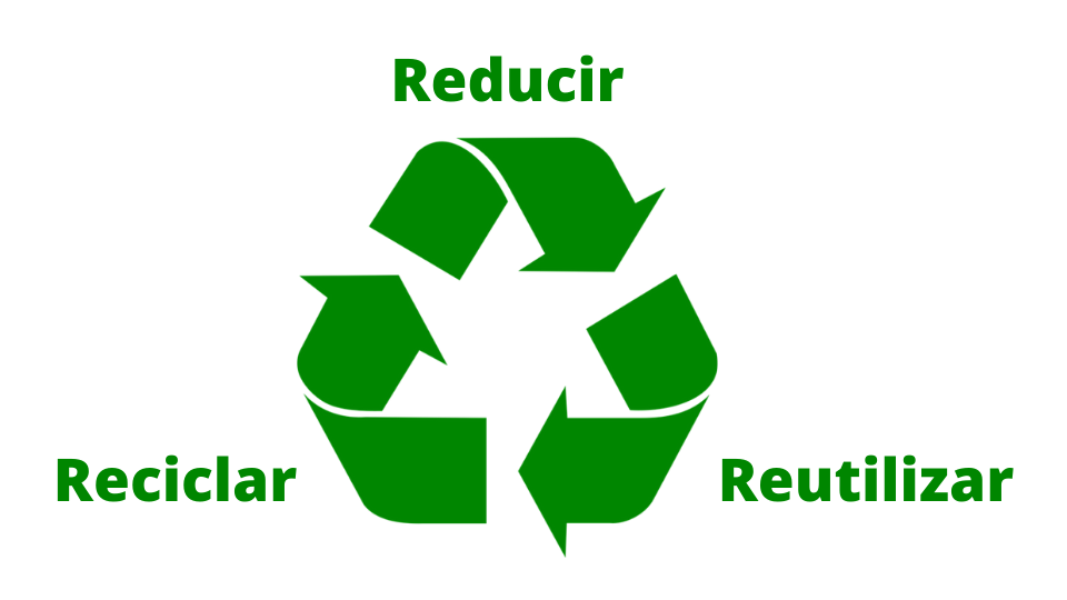 reciclar reducir y reutilizar