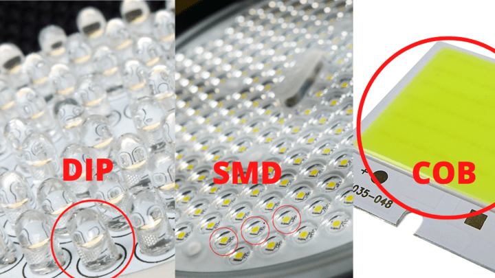 Tipos de diodos emisores de luz DIP SMD y COB
