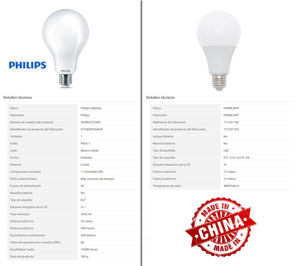 Comparación de especificaciones entre una bombilla Philips y una china
