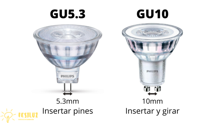 Comparativa entre bombillas GU5.3 y G10