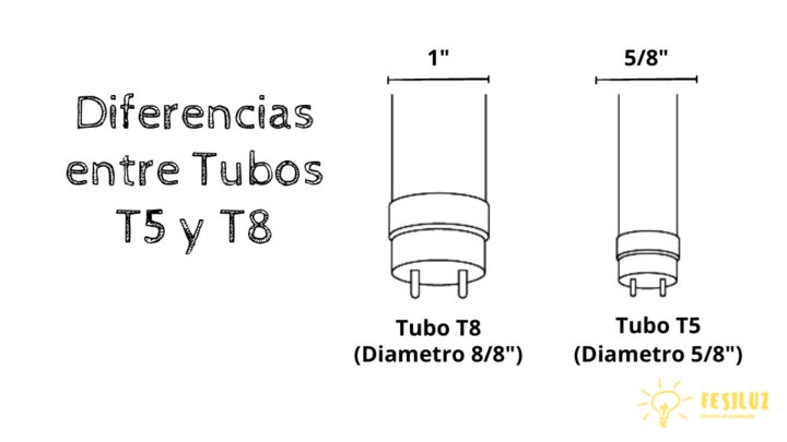 Diferencias entre Tubos T8 y T5